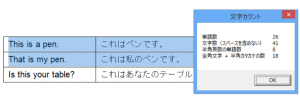 文字カウント